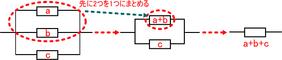 並列接続の和分の積のやり方