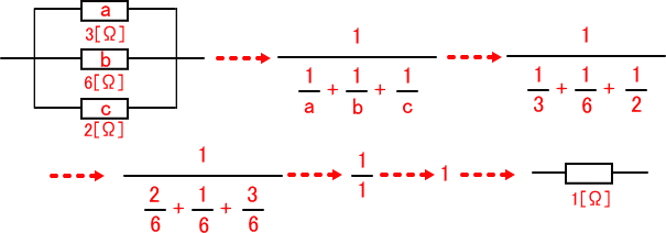 並列接続の合成抵抗の公式のやり方